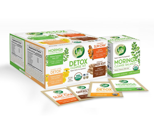 Lifestyle awareness detox - awareness,